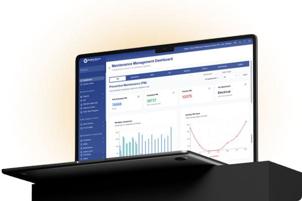 Software Product Development